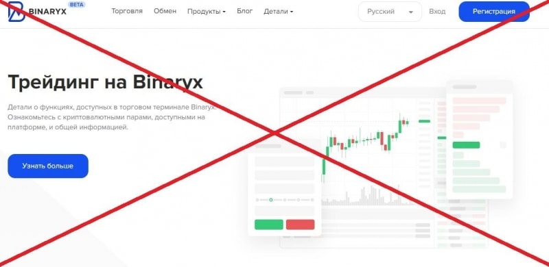 Биржа Binaryx (binaryx.com) — реальные отзывы и обзор