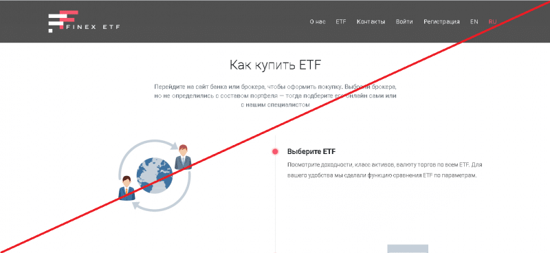 Finex Etf – Оптимальный инструмент для инвестирования денег на фондовом рынке. Отзывы о finetfx.com