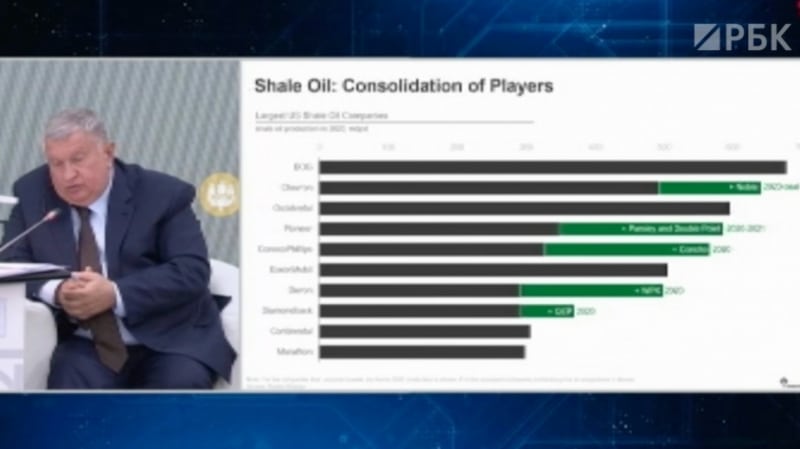 Сечин анонсировал консолидацию на российском рынке нефти