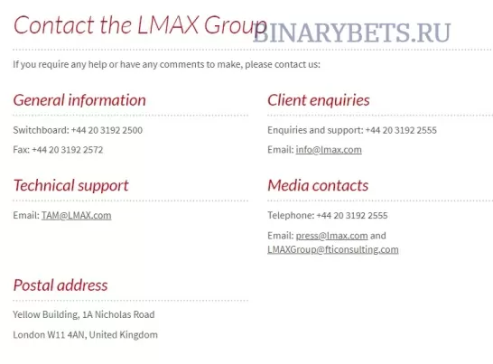 LMAX Group – ЛОХОТРОН. Реальные отзывы. Проверка