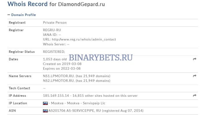 Diamond Gepard – ЛОХОТРОН. Реальные отзывы. Проверка