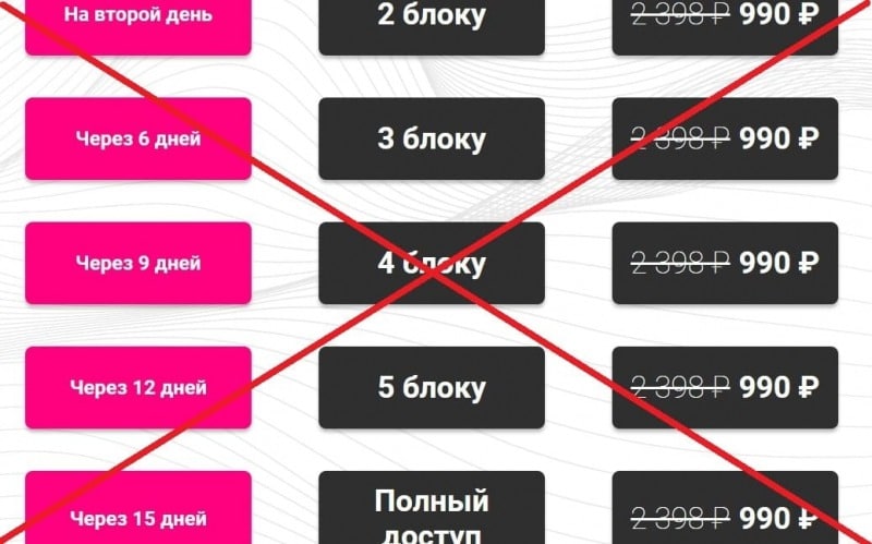 Как отключить тутор плейс отмена. Туториал Плейс отменить подписку. Javarash Отмена подписки. Как отменить подписку в FLYVI.