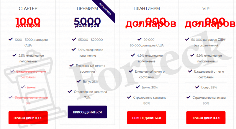 Exclusive Forex Trading – разоблачение свежего лохотрона