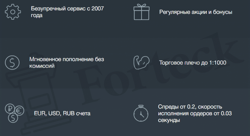 Форекс Брокер AForex – рейтинг, информация, отзывы клиентов