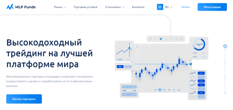 Подробный обзор компании MLP Funds