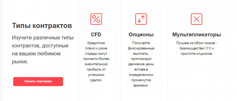 Вся информация о компании Deriv