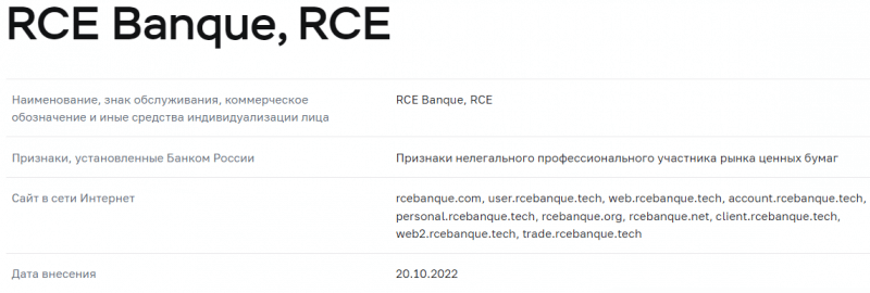 Полный обзор брокера RCE Banque