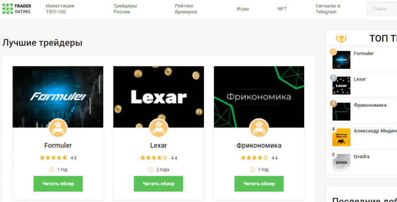 Trader Rating (trader-rating.ru) рейтинговый сайт, сотрудничающий с мошенниками!