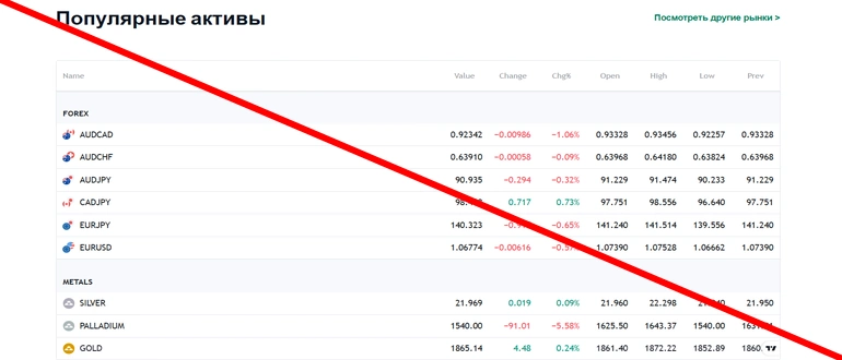 Ukbuysell — trade ukbuysell org