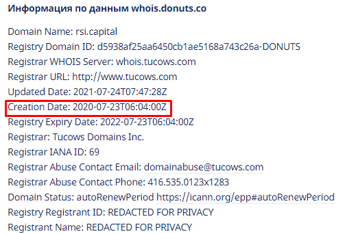 Вся информация о компании RSI Capital