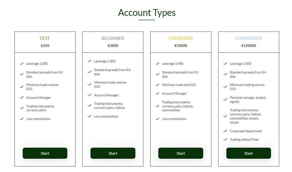 CFD-брокер Squire’s Finance Limited : отзывы и особенности компании