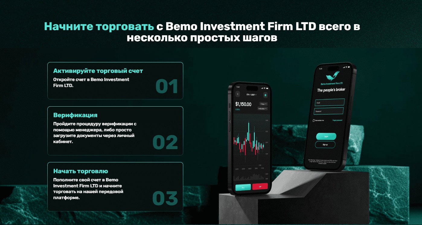 Брокер Bemo Investment Firm LTD - отзывы трейдеров. Развод?