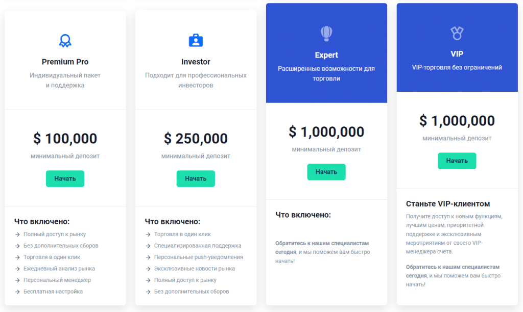 Cauvo Capital типы счетов